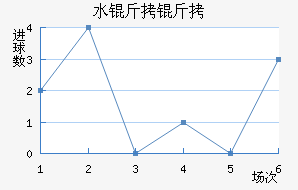 ˮ������������������