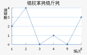 �ϸ����ս�������������