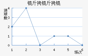 ����ӽ�������������