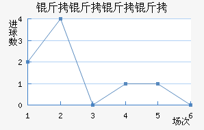 �������ǽ�������������