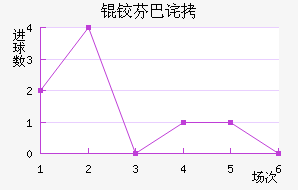 �·ҰͲ��������������