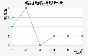 �ֺͺ����������������