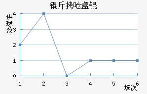 ��Ǻյ½�������������