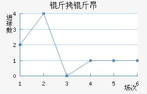 ���ﰺ��������������