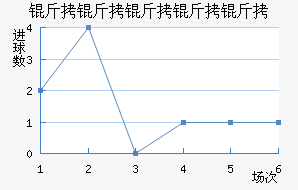 ������������������������