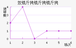 ū�����ǽ�������������