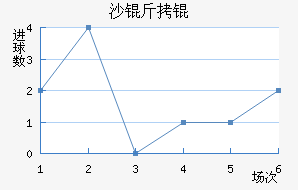 ɳ���ɭ��������������