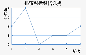 �ϰ��նؽ�������������