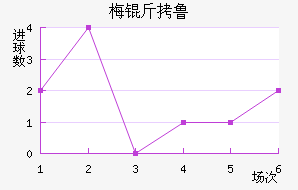 ÷��³��������������