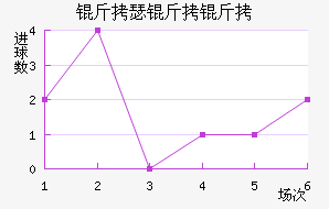 ��ɪ������������������