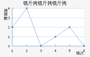 ��������������������