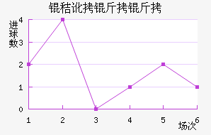 �ն�������������������