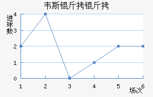 Τ˹������������������