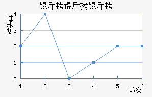 ��������˹��������������