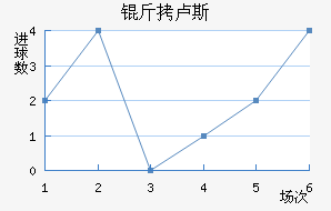 ��¬˹����������������