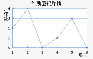 ά˹ͼ����������������
