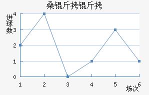 ɣ������������������