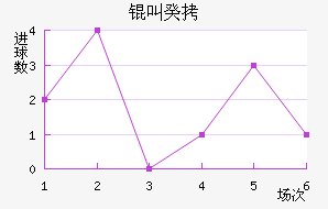 �й���������������