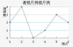 л�ƶ�������������������