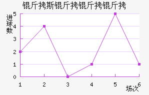 ��˹��������������������