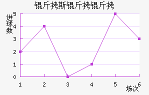 ��˹���ǽ�������������