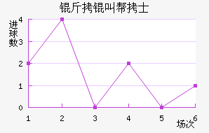 ���а�ʿ��������������