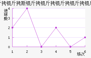 �����˽�������������