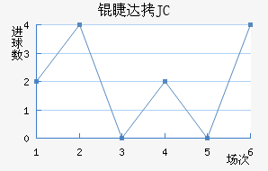 �޴�JC��������������