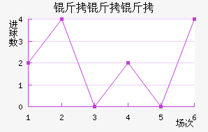 �����ֽ�������������