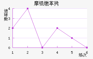 Ħ�ɸ��������������