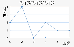 �����ս�������������