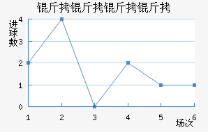 ���������������������