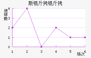 ˹�����������������