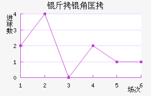 �����ǿ󹤽�������������