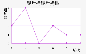 ��к����Ҷӽ�������������