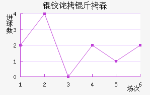 �²���ɭ��������������