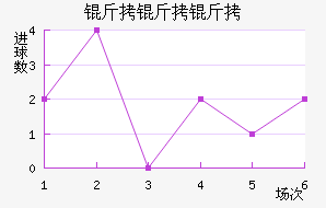 ��������������������