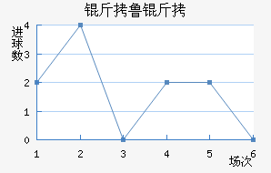 ��³���޽�������������