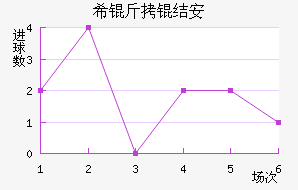 ϣ���ᰲ��������������