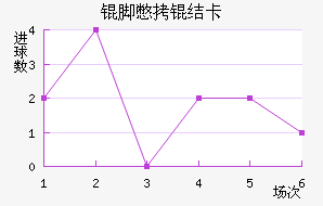 �ű��Ῠ��������������