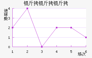 �����ɽ�������������