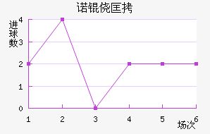ŵ�Ŀ���������������