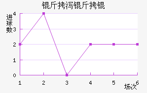 ��к����������������