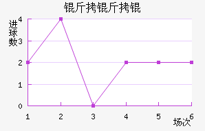 ��к����Ҷӽ�������������