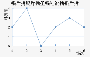 ����ʥ�ն�����������������