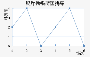 ���ֿ�ɭ��������������