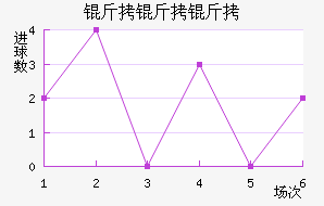 �����ǽ�������������