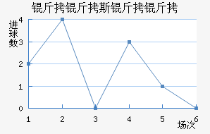 ����˹�����������������