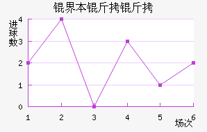 �籾������������������