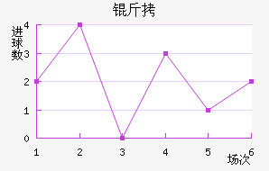 �����Ŀ˿󹤽�������������